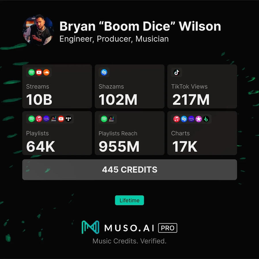 10 BILLION DIGITAL STREAMS AND COUNTING - BOOM DICE REACHES NEW HIGHS